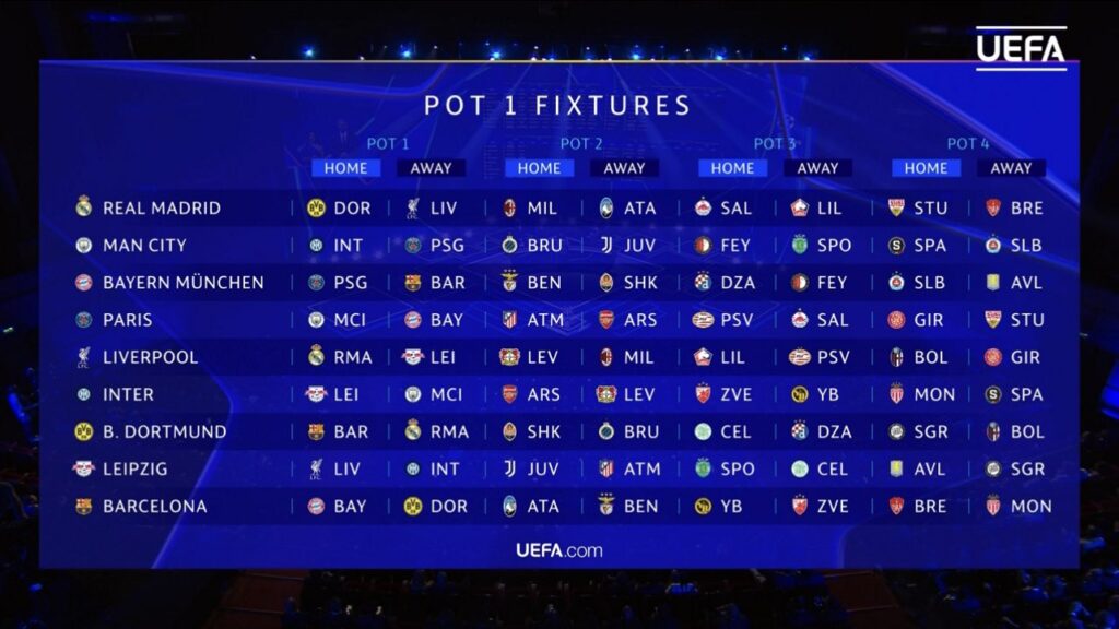 fixtures on pot 1