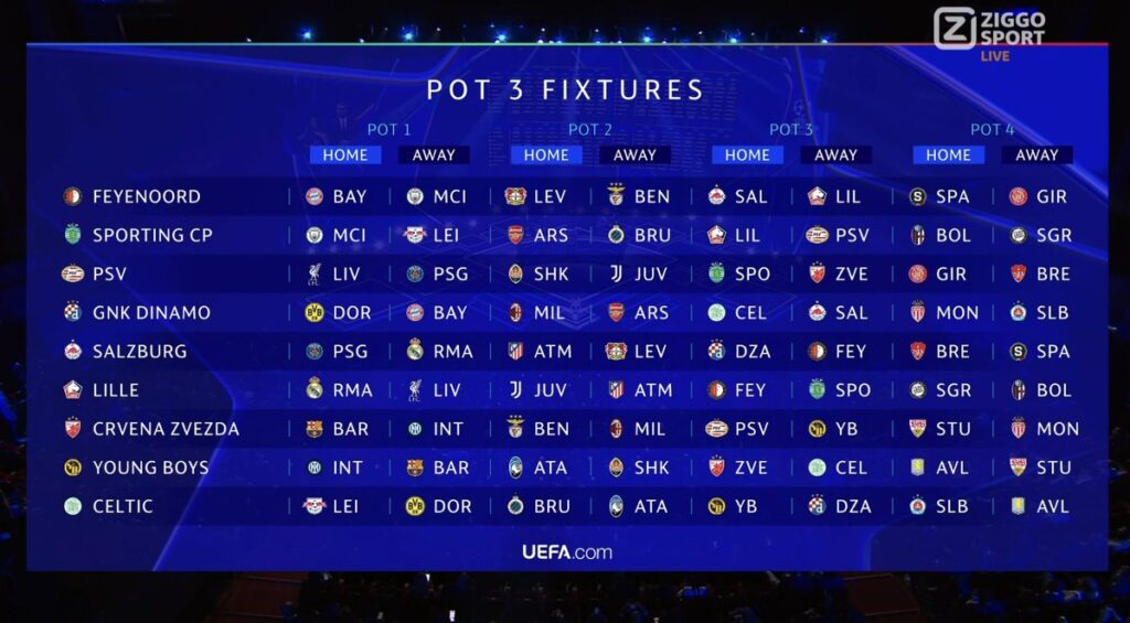 fixtures on pot 3