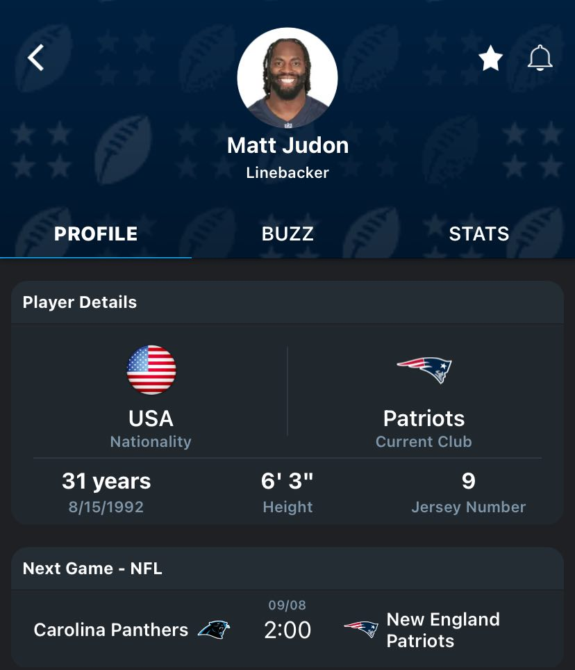 Matt Judon 365Scores Profile 