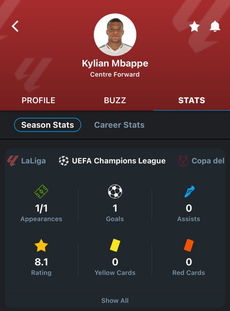 Kylian Mbappe Champions League season stats on 365Scores