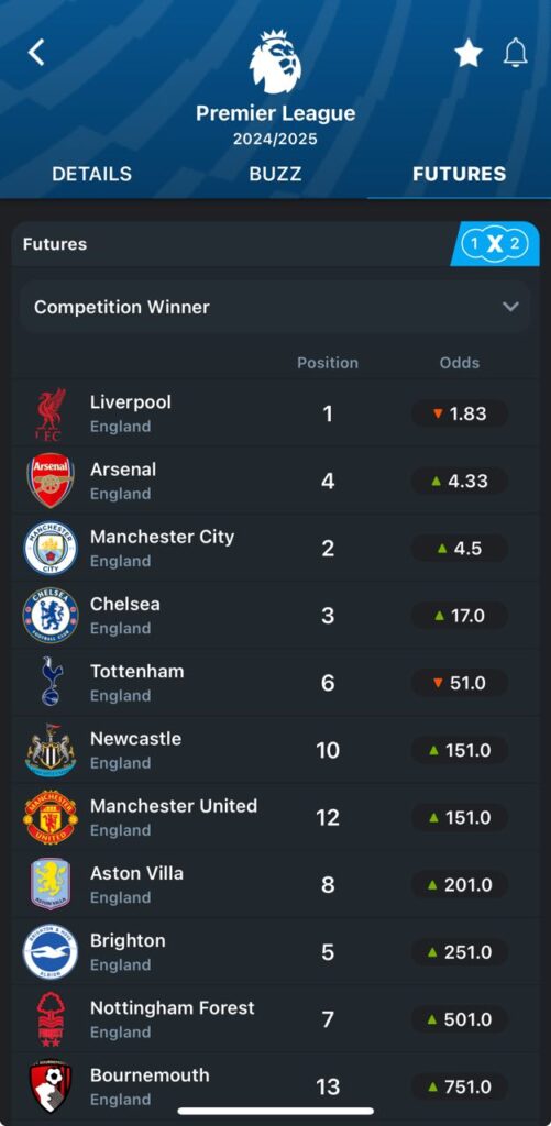 Premie League outrights/futures via 365Scores app