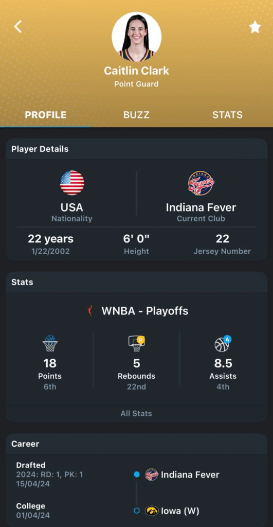 Caitlin Clark profile in 365Scores app