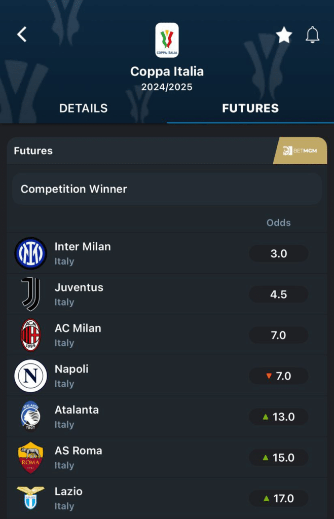 Coppa Italia Futures/Outrights in 365Scores app