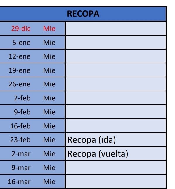 Recopa 2022 - CONMEBOL Libertadores