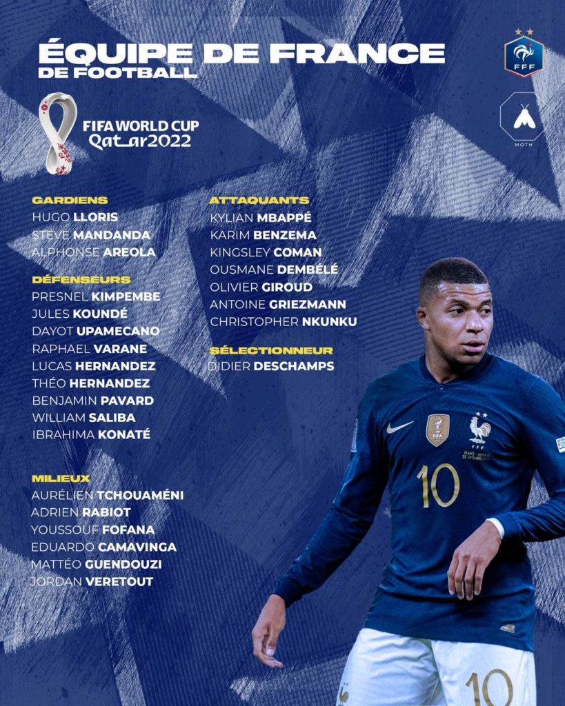França na Copa do Mundo: confira lista de convocados, grupo e tabela de  jogos da França no Mundial 