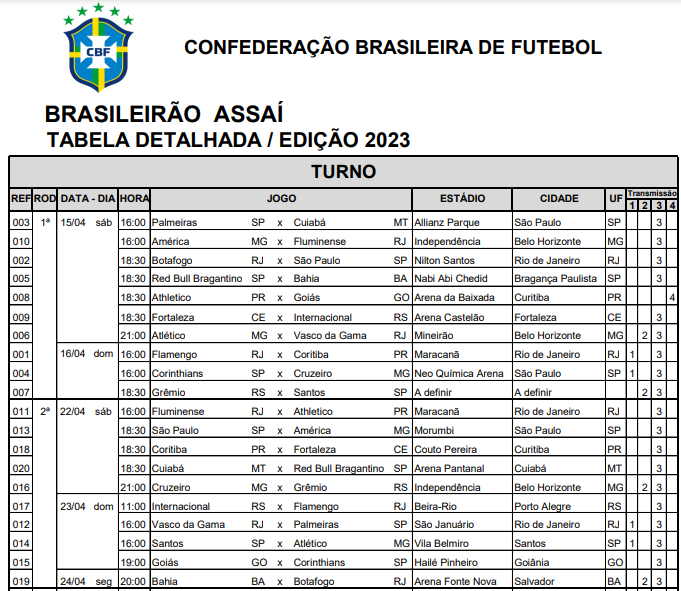 CBF detalha quatro rodadas do Brasileirão; Veja datas, horários e locais  dos jogos do Bahia - Notícias - Galáticos Online
