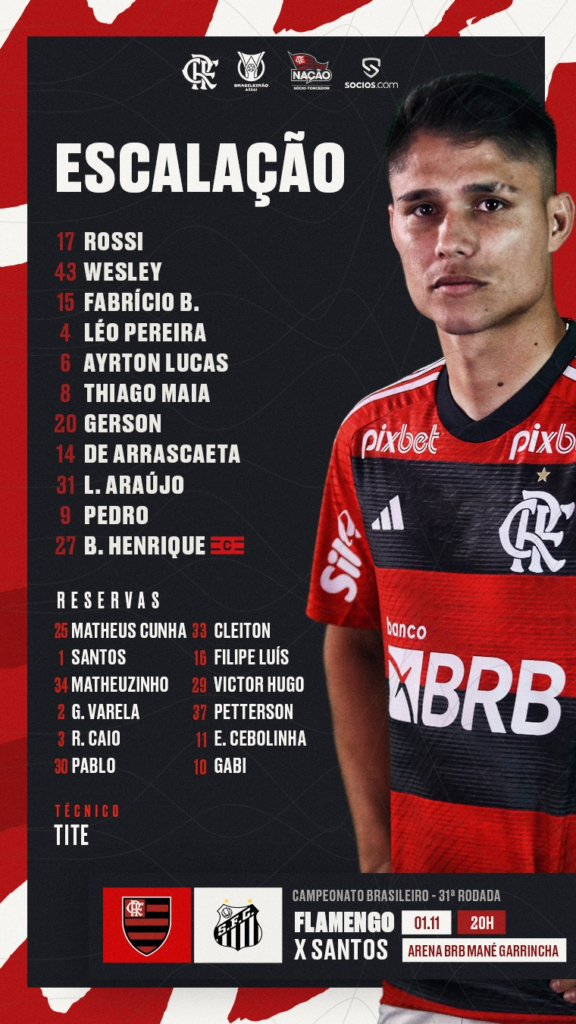 Luiz Araújo Ganha Vaga, E Tite Escala Flamengo Mais Uma Vez Com ...