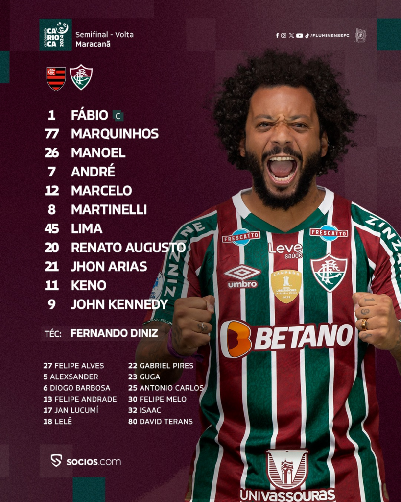 Escalação do Fluminense para o clássico contra o Flamengo no jogo de volta da semifinal do Campeonato Carioca 