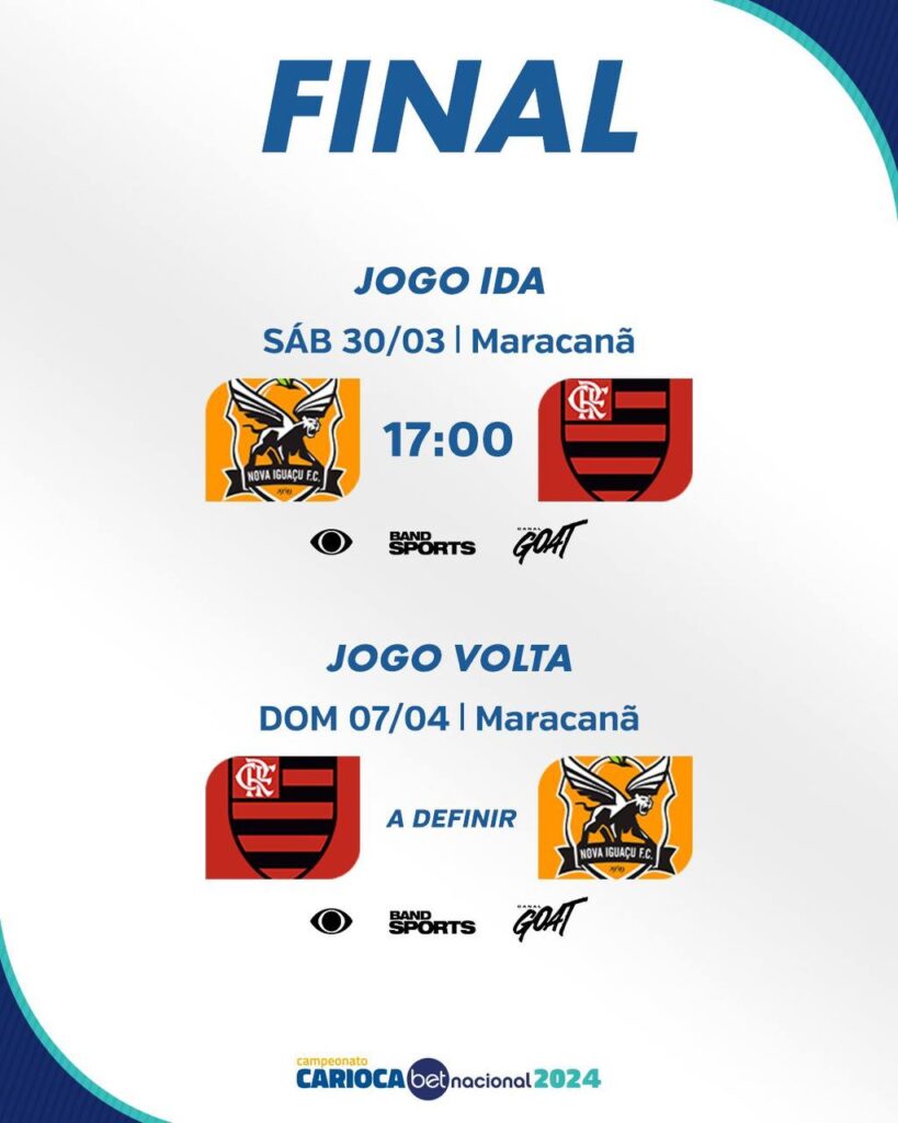 Jogos da final do Campeonato Carioca