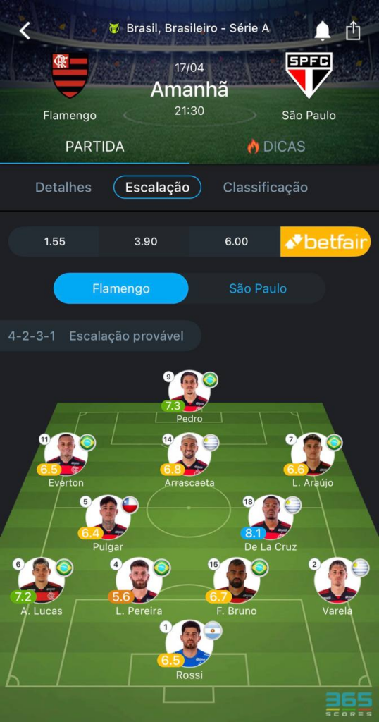 Escalação Flamengo x São Paulo - Provável