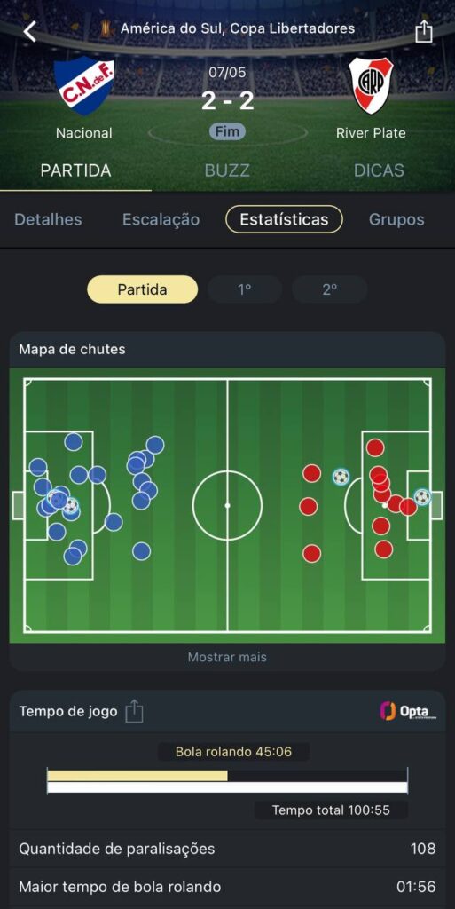 Tempo de bola rolando entre River Plate e Nacional-URU