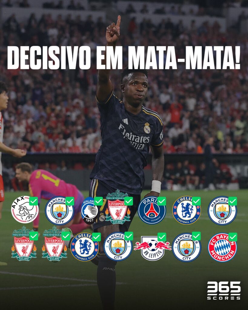 Vini Jr. é decisivo em mata-matas, marcando em todos as fases da Champions League desde 2018, quando chegou ao Real Madrid