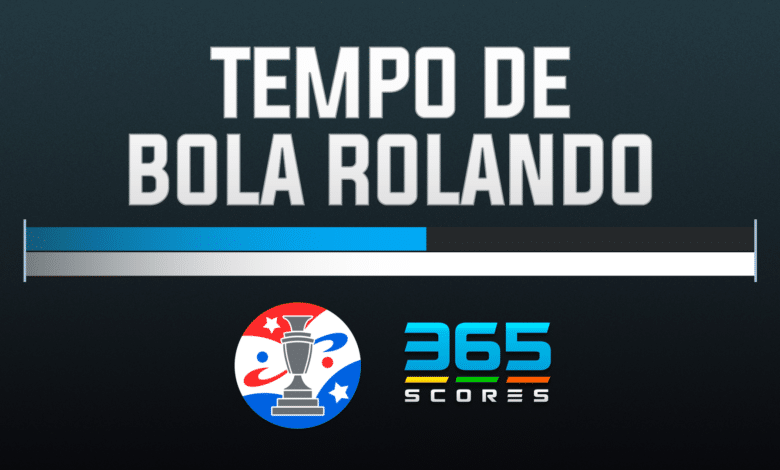 Bola rolando Copa América