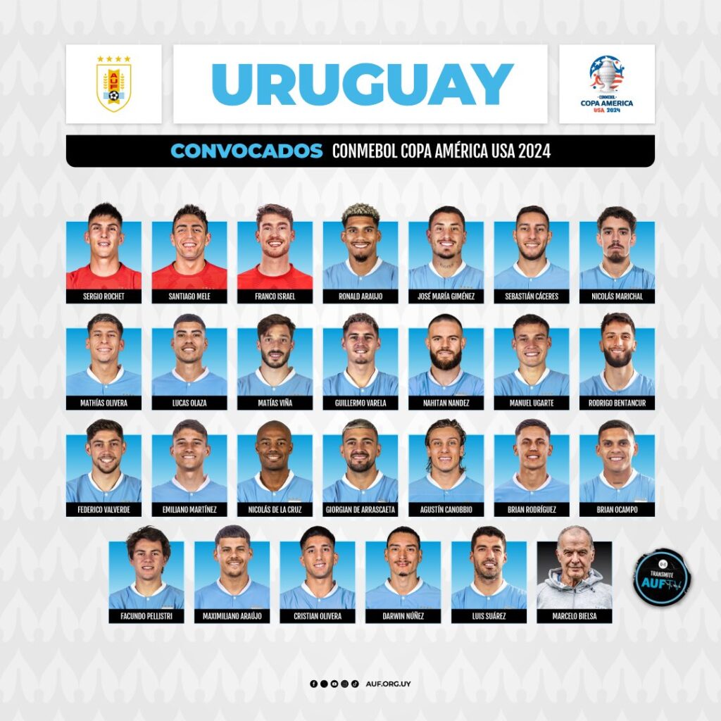 Convocados Uruguai