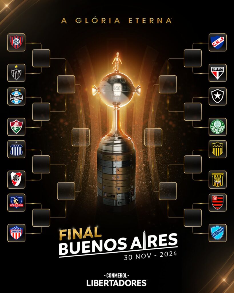 Chaveamento Libertadores 2024