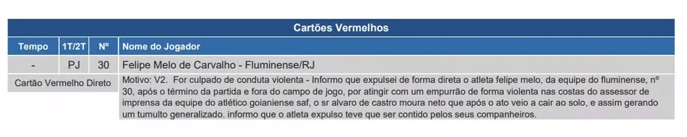 Súmula relata expulsão de Felipe Melo em derrota do Flu