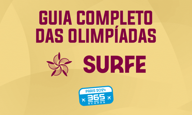 Surf nas Olimpíadas