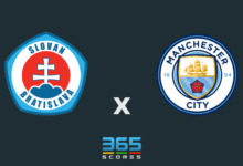 Slovan Bratislava x Manchester City