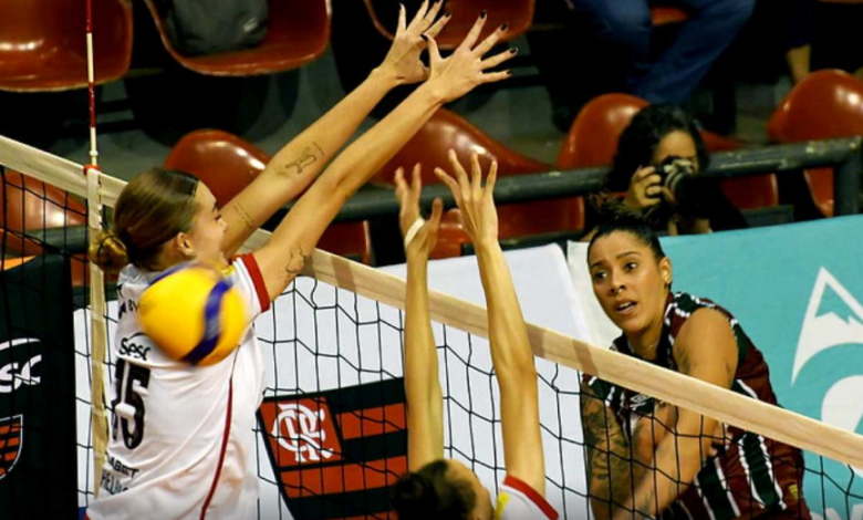 Fluminense Vôlei Feminino