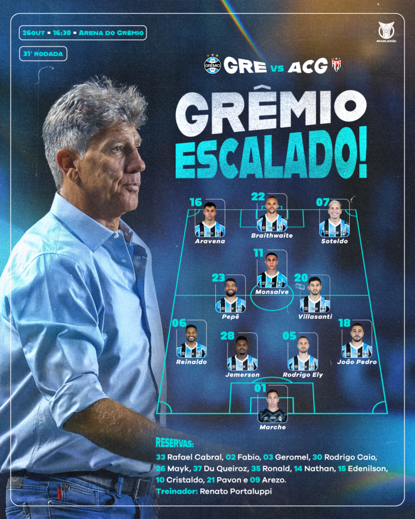 Quem não joga em Grêmio x Atlético-GO? Confira os desfalques, pendurados e escalações