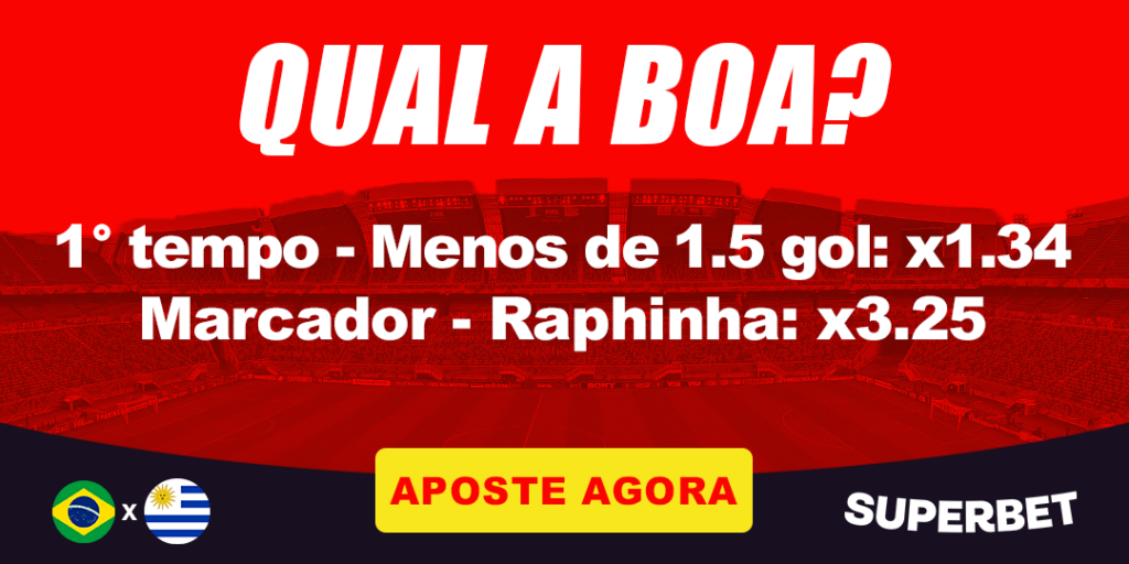 Banner QUAL A BOA? para Brasil x Uruguai nas Eliminatórias