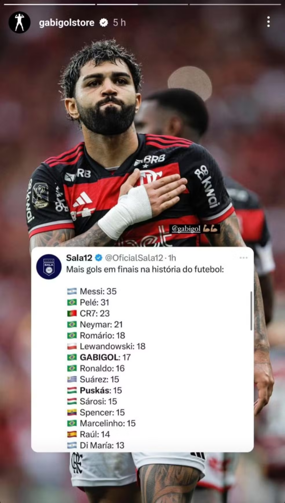 Gabigol