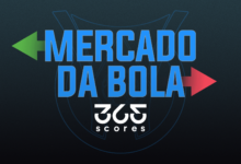 Mercado da Bola do futebol, transferências do futebol hoje, contratações futebol hoje