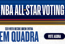 NBA All-Star votação